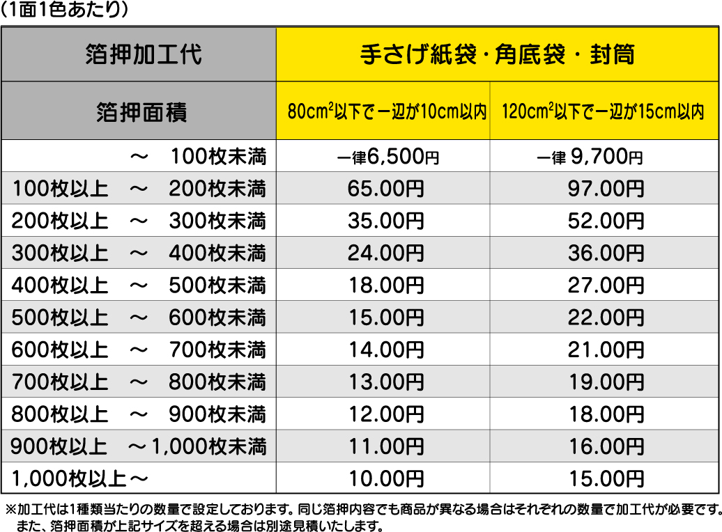 �󲡤��ù���